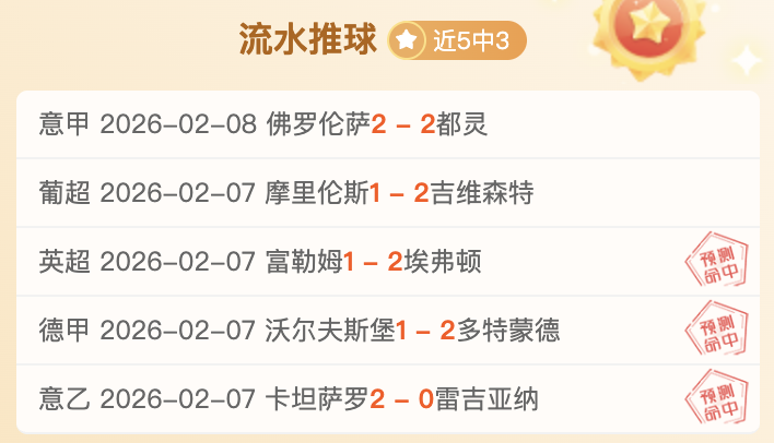 强力杀球胜,在威猛,三板斧策略,227皇冠登录入口,227皇冠平台,227皇冠注册网址,227皇冠app,227皇冠官网,227皇冠网站,227皇冠网页版