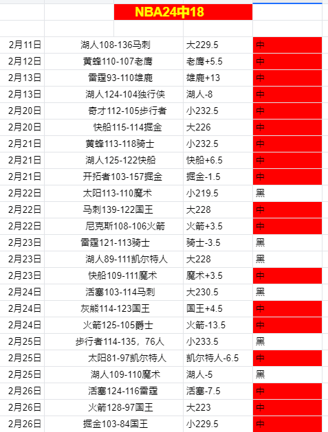 瓜迪奥拉背,部手术术后,缺席至,227皇冠登录入口,227皇冠平台,227皇冠注册网址,227皇冠app,227皇冠官网,227皇冠网站,227皇冠网页版