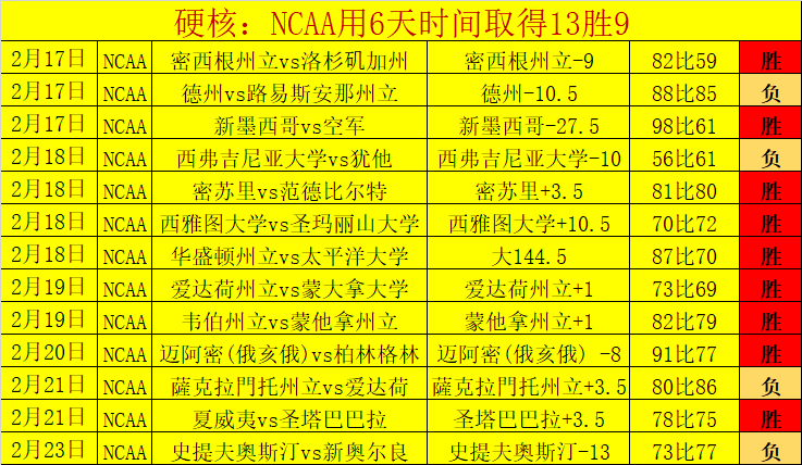 中国乒乓球,队遭遇不公,裁决,227皇冠登录入口,227皇冠平台,227皇冠注册网址,227皇冠app,227皇冠官网,227皇冠网站,227皇冠网页版