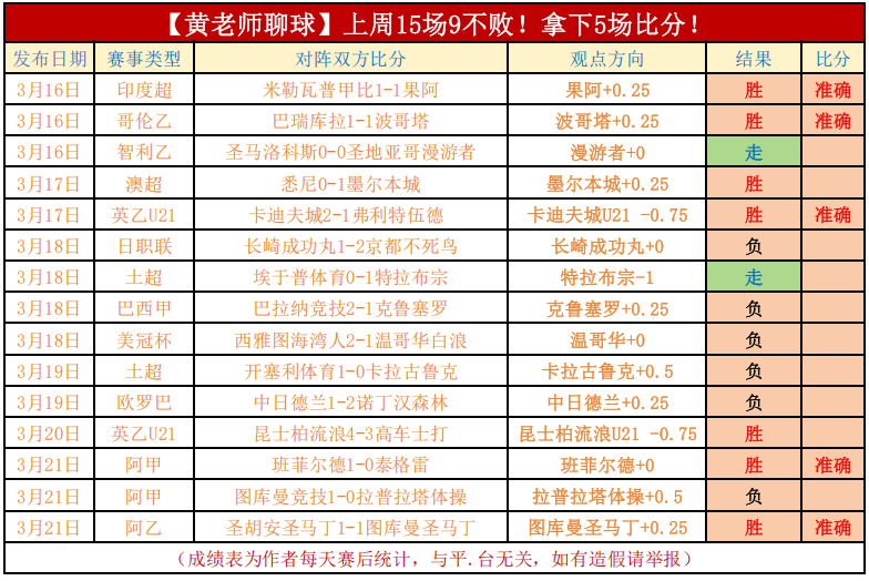 太阳报,披露,西蒙尼高度,227皇冠登录入口,227皇冠平台,227皇冠注册网址,227皇冠app,227皇冠官网,227皇冠网站,227皇冠网页版