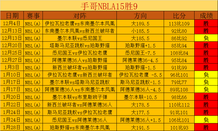 云南女排力,挽狂澜,四川队败北,227皇冠登录入口,227皇冠平台,227皇冠注册网址,227皇冠app,227皇冠官网,227皇冠网站,227皇冠网页版