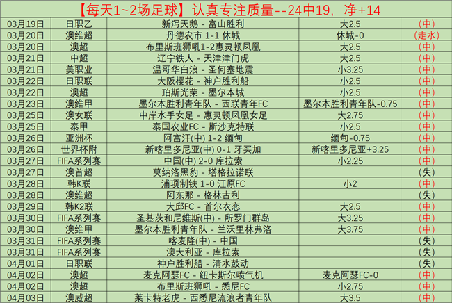 猛龙对阵骑,专家大乐透,期号质合分,227皇冠登录入口,227皇冠平台,227皇冠注册网址,227皇冠app,227皇冠官网,227皇冠网站,227皇冠网页版