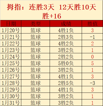 皇冠体育,资讯,227皇冠体育,227皇冠登录入口,227皇冠平台,227皇冠注册网址,227皇冠app,227皇冠官网,227皇冠网站,227皇冠网页版