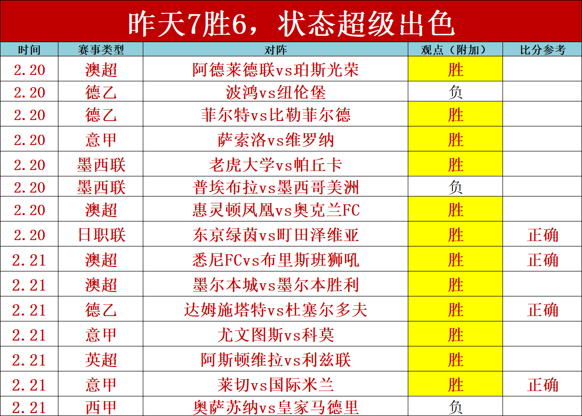 皇冠体育,资讯,227皇冠体育,227皇冠登录入口,227皇冠平台,227皇冠注册网址,227皇冠app,227皇冠官网,227皇冠网站,227皇冠网页版