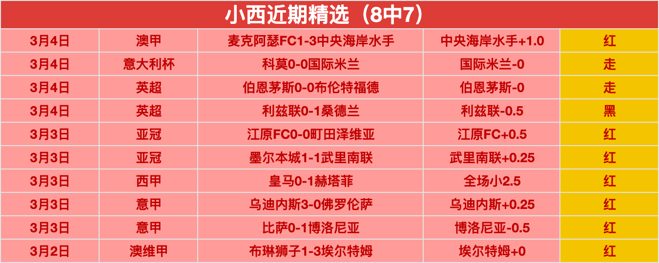 皇冠体育,资讯,227皇冠体育,227皇冠登录入口,227皇冠平台,227皇冠注册网址,227皇冠app,227皇冠官网,227皇冠网站,227皇冠网页版