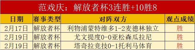 皇冠体育,资讯,227皇冠体育,227皇冠登录入口,227皇冠平台,227皇冠注册网址,227皇冠app,227皇冠官网,227皇冠网站,227皇冠网页版