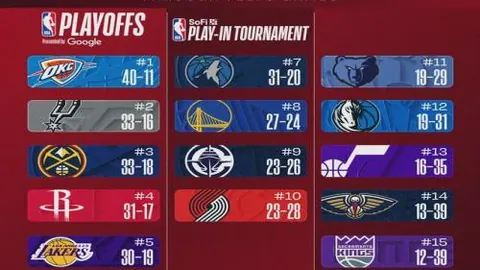 “切尔西与西汉姆联激战英超第36轮”