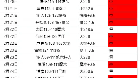 瓜迪奥拉背部手术术后缺席至9月中旬，利略临时代理至少指挥两场赛事