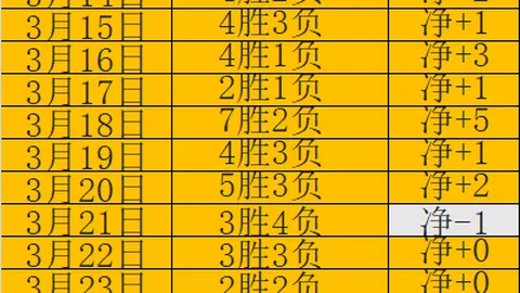 费迪南德建议：热刺降级后曼联可考虑签范德芬与斯彭斯