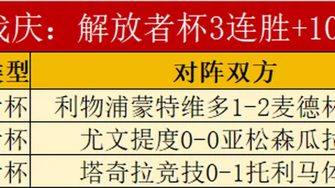 227皇冠体育 资讯 060040 h10