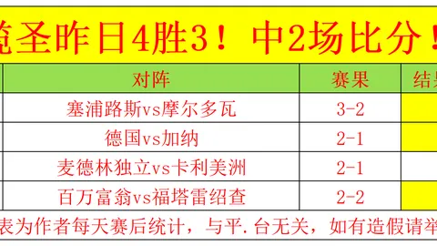 227皇冠体育 资讯 061750 rs5